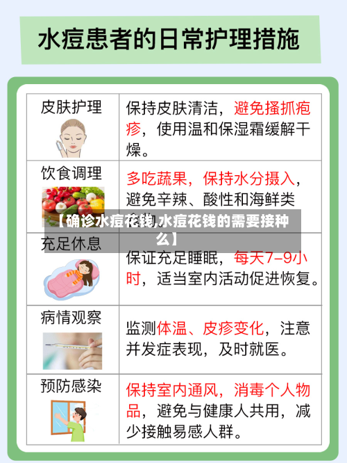 【确诊水痘花钱,水痘花钱的需要接种么】