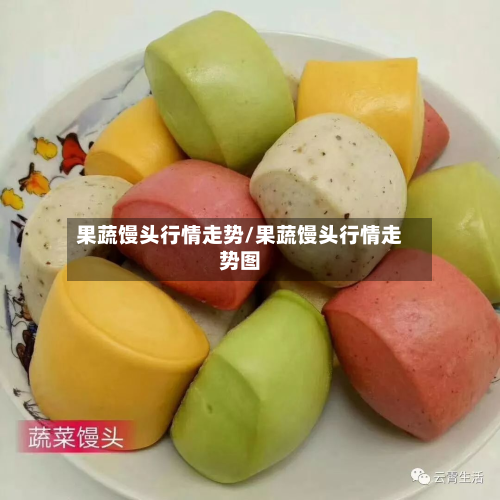 果蔬馒头行情走势/果蔬馒头行情走势图