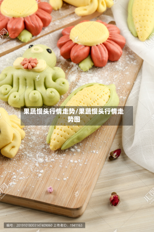 果蔬馒头行情走势/果蔬馒头行情走势图-第2张图片
