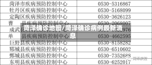 菏泽确诊地图/菏泽确诊病例最新消息