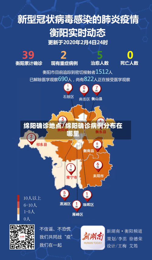 绵阳确诊地点/绵阳确诊病例分布在哪里-第2张图片