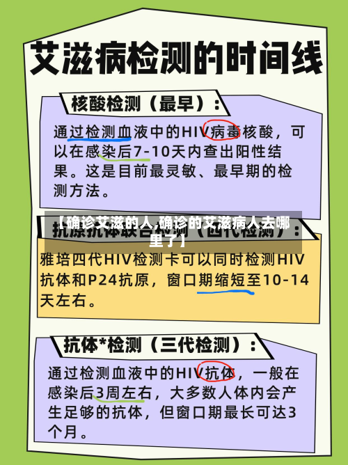 【确诊艾滋的人,确诊的艾滋病人去哪里了】-第3张图片