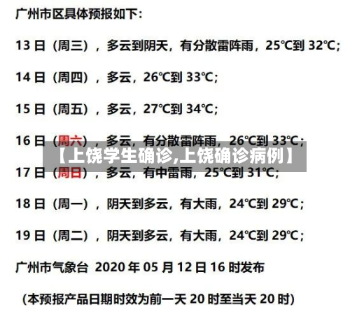 【上饶学生确诊,上饶确诊病例】