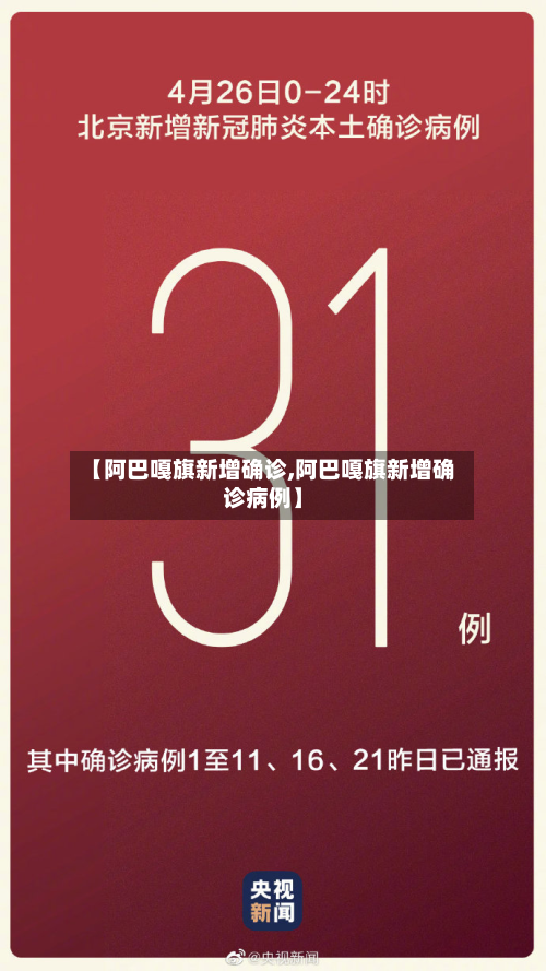 【阿巴嘎旗新增确诊,阿巴嘎旗新增确诊病例】