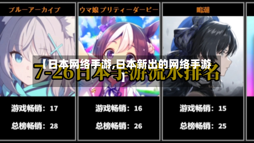 【日本网络手游,日本新出的网络手游】-第3张图片