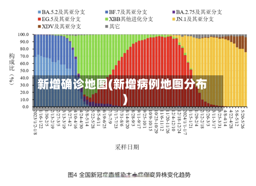 新增确诊地图(新增病例地图分布)