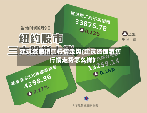建筑资质销售行情走势(建筑资质销售行情走势怎么样)