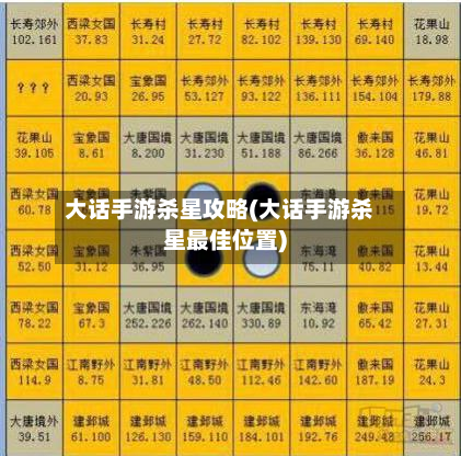 大话手游杀星攻略(大话手游杀星最佳位置)-第2张图片