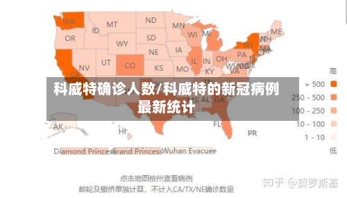 科威特确诊人数/科威特的新冠病例最新统计