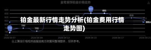 铂金最新行情走势分析(铂金费用行情走势图)-第3张图片