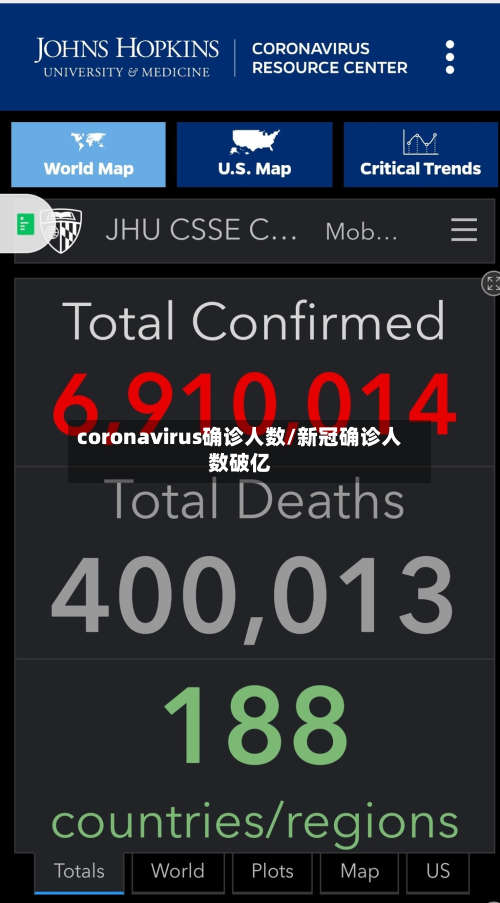 coronavirus确诊人数/新冠确诊人数破亿-第3张图片