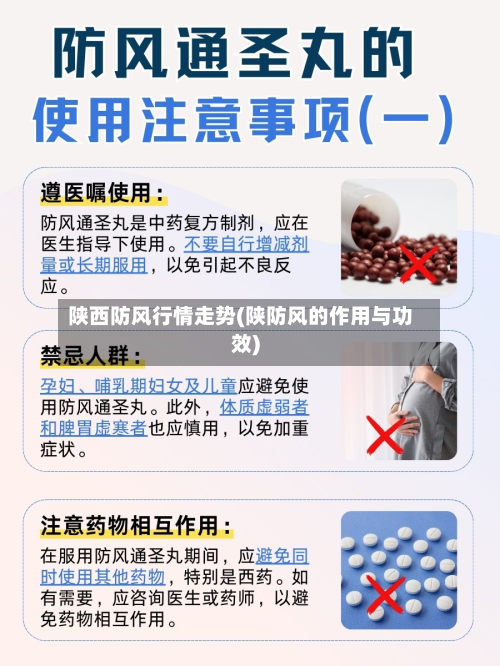 陕西防风行情走势(陕防风的作用与功效)