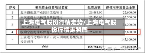 上海电气股份行情走势/上海电气股份行情走势图-第2张图片