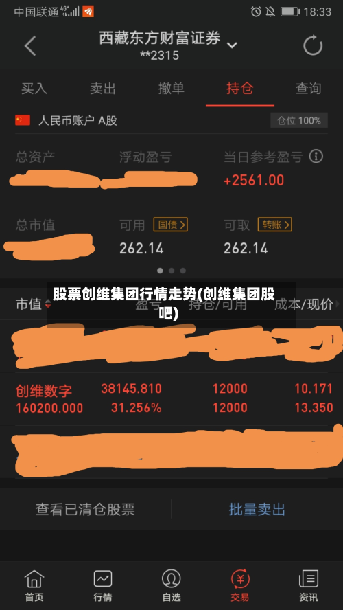 股票创维集团行情走势(创维集团股吧)-第3张图片