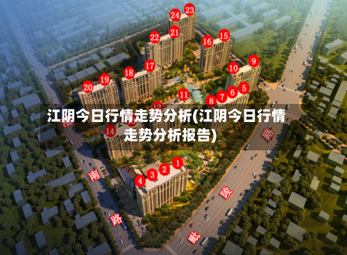 江阴今日行情走势分析(江阴今日行情走势分析报告)-第2张图片