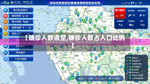 【确诊人数调整,确诊人数占人口比例】-第2张图片