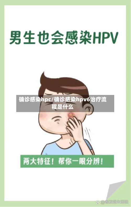 确诊感染hpc/确诊感染hpv6治疗流程是什么-第2张图片