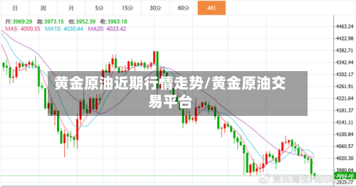 黄金原油近期行情走势/黄金原油交易平台-第2张图片