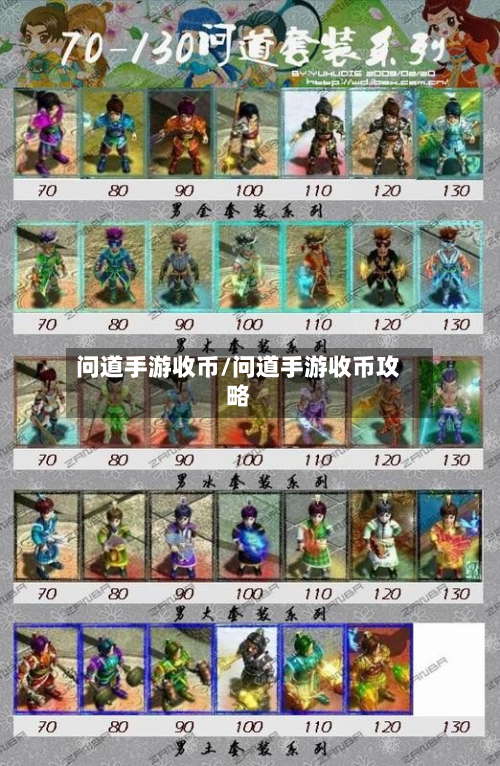问道手游收币/问道手游收币攻略