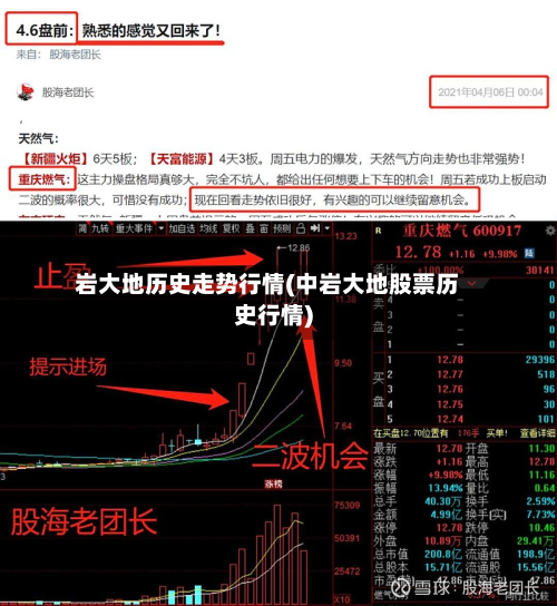 岩大地历史走势行情(中岩大地股票历史行情)