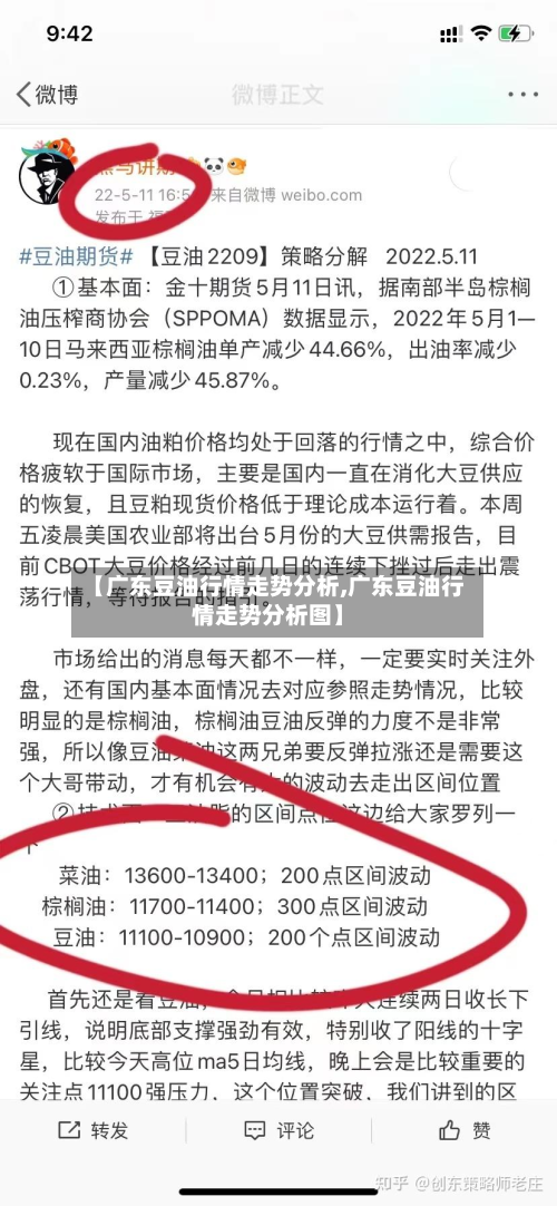 【广东豆油行情走势分析,广东豆油行情走势分析图】-第3张图片
