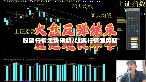股票行情走势预期/股票行情趋势图-第2张图片