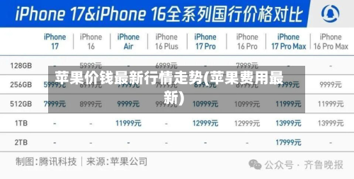 苹果价钱最新行情走势(苹果费用最新)