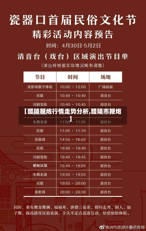 【醴陵鞭炮行情走势分析,醴陵市鞭炮】-第2张图片
