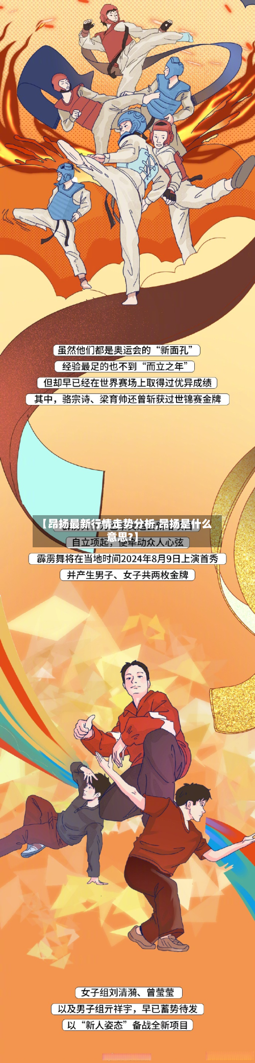 【昂扬最新行情走势分析,昂扬是什么意思?】