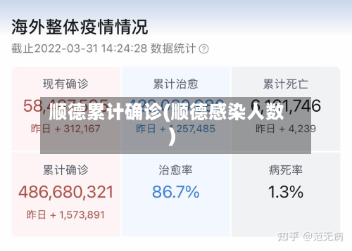 顺德累计确诊(顺德感染人数)