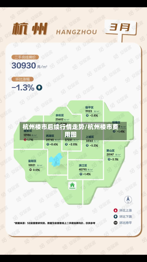 杭州楼市后续行情走势/杭州楼市费用图-第2张图片