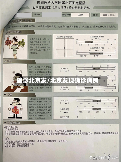 确诊北京发/北京发现确诊病例-第2张图片