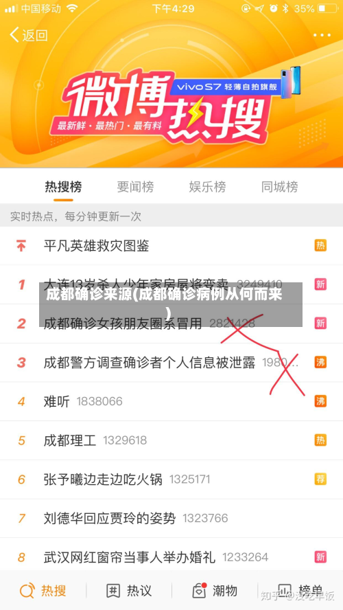 成都确诊来源(成都确诊病例从何而来)-第3张图片