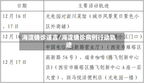 海淀确诊谣言/海淀确诊病例行动轨迹-第3张图片