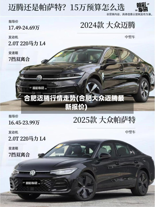 合肥迈腾行情走势(合肥大众迈腾最新报价)