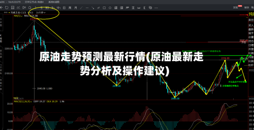 原油走势预测最新行情(原油最新走势分析及操作建议)-第3张图片