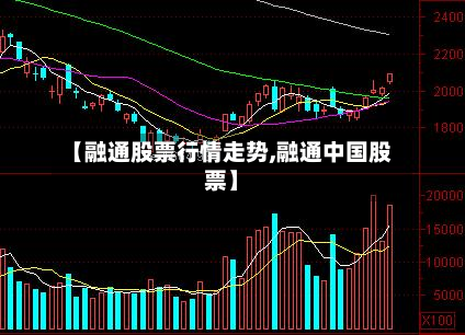 【融通股票行情走势,融通中国股票】