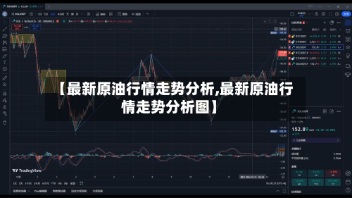 【最新原油行情走势分析,最新原油行情走势分析图】