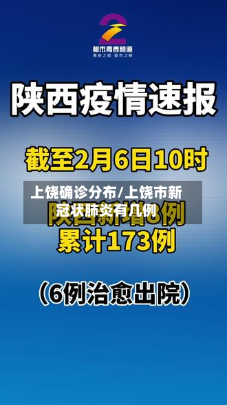 上饶确诊分布/上饶市新冠状肺炎有几例