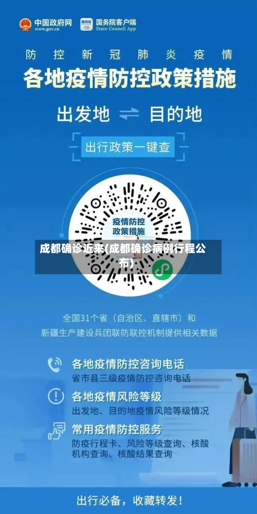 成都确诊近来(成都确诊病例行程公布)-第2张图片