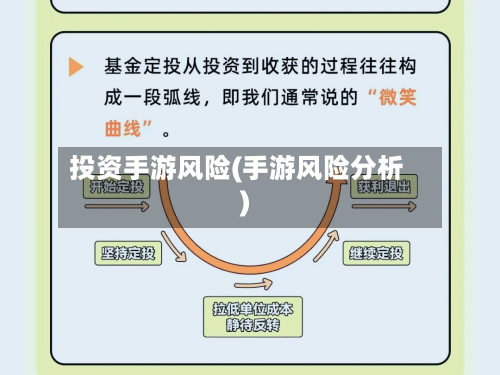 投资手游风险(手游风险分析)-第2张图片