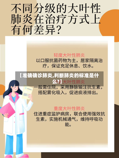 【准确确诊肺炎,判断肺炎的标准是什么?】-第2张图片
