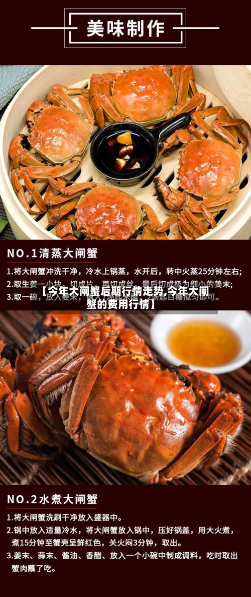 【今年大闸蟹后期行情走势,今年大闸蟹的费用行情】