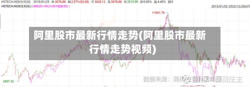 阿里股市最新行情走势(阿里股市最新行情走势视频)-第2张图片