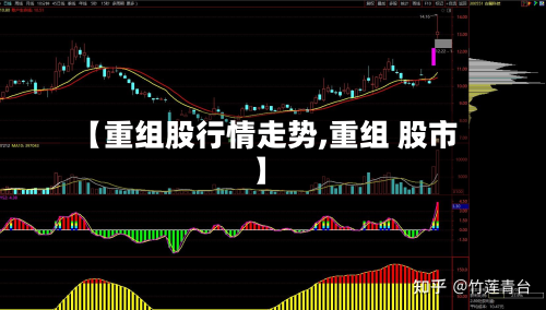 【重组股行情走势,重组 股市】-第2张图片