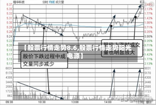 【股票行情走势8.6,股票行情走势阳光电源】-第3张图片
