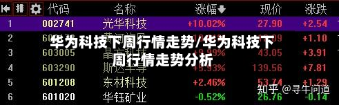 华为科技下周行情走势/华为科技下周行情走势分析-第3张图片