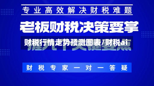 财税行情走势预测图表/财税ai-第3张图片