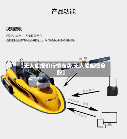 【无人船报价行情走势,无人船艇概念股】-第2张图片