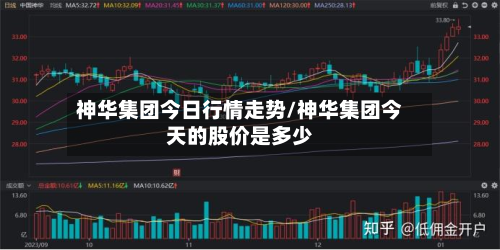 神华集团今日行情走势/神华集团今天的股价是多少-第2张图片